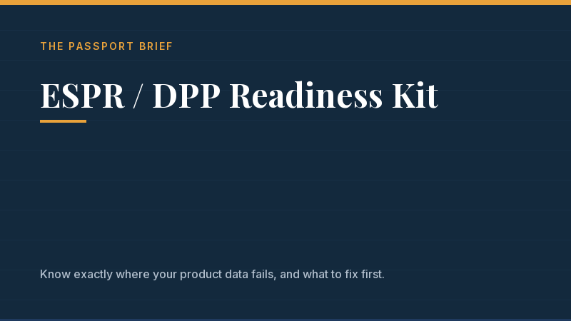 Cover of ESPR / DPP Readiness Kit, a Passport Brief resource: Know exactly where your product data fails, and what to fix first. Title set in serif type on the navy brand card.